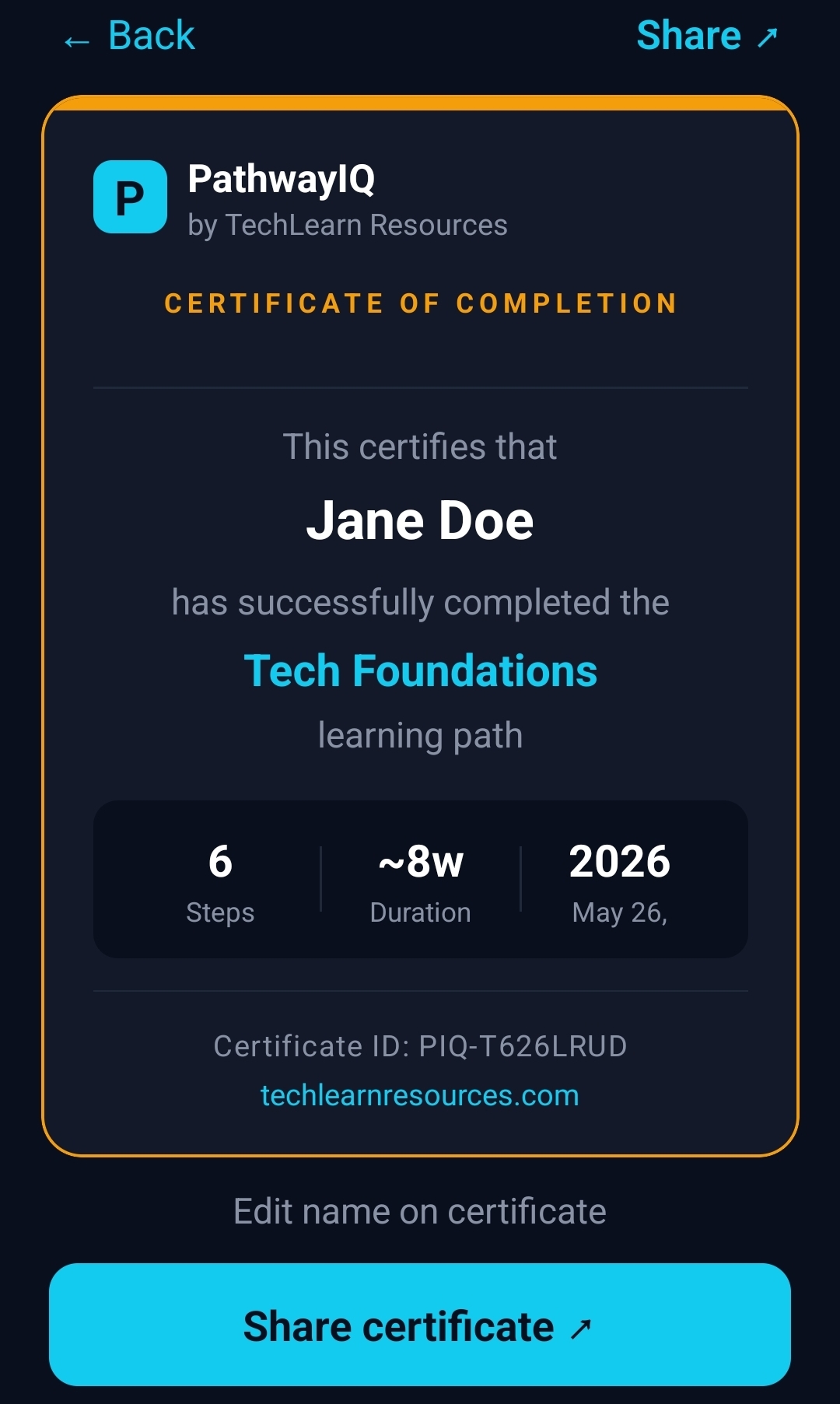 PathwayIQ Certificate of Completion screen showing Jane Doe completing the Tech Foundations learning path